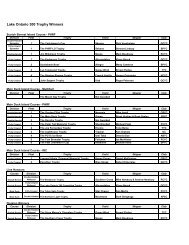 Lake Ontario 300 Challenge Trophies