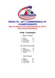 RESULTS - 2011 COMMONWEALTH CHAMPIONSHIPS