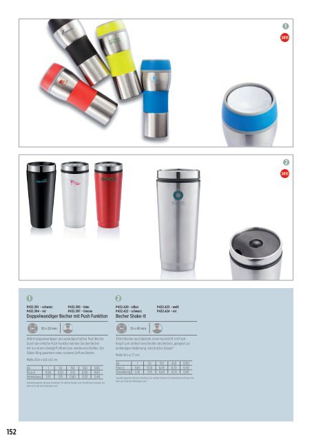 Produktkatalog