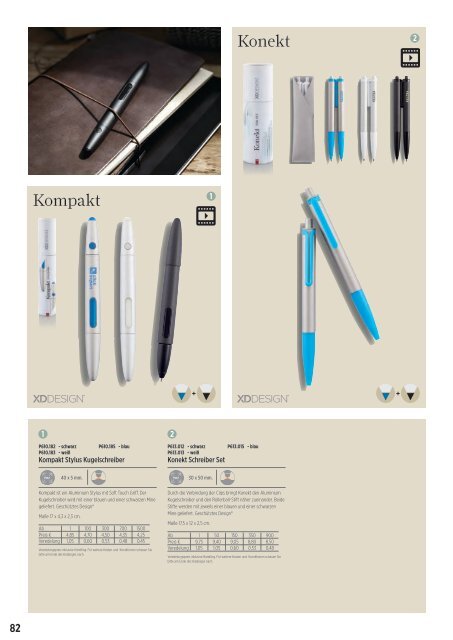 Produktkatalog