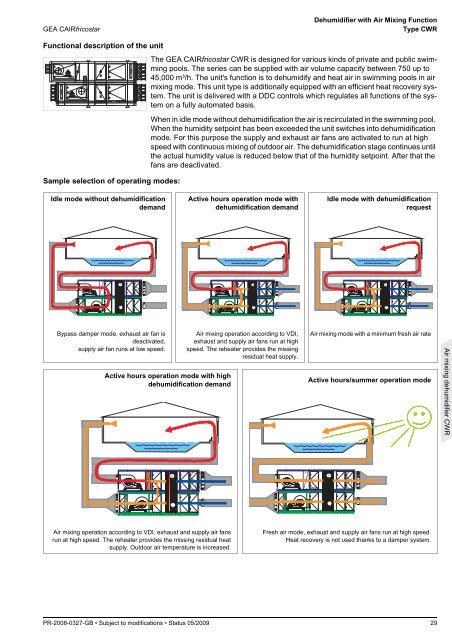 GEA CAIRfricostar - Aspectenvironmental.com