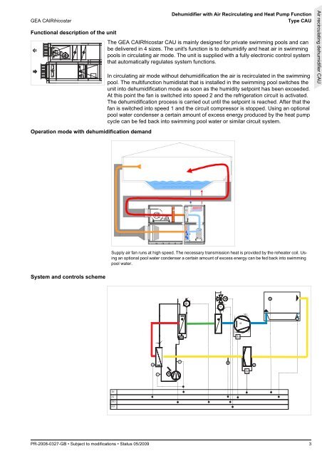 GEA CAIRfricostar - Aspectenvironmental.com