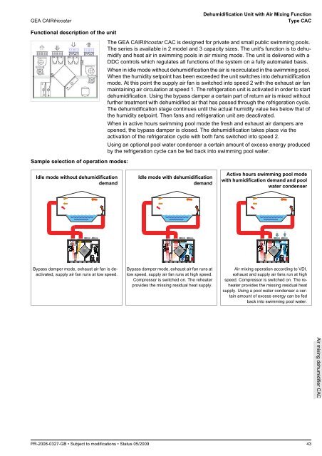 GEA CAIRfricostar - Aspectenvironmental.com