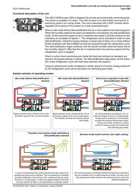 GEA CAIRfricostar - Aspectenvironmental.com