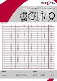 Visselect - CIRCLIPS INTERIEURS TYPE 80 DIN 472 - NFE 22 165