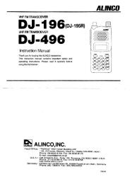 DJ- 1 96(DJ-195R) - Alinco