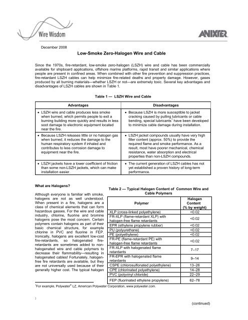 Low-Smoke Zero-Halogen Wire and Cable - Anixter