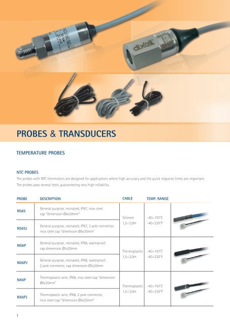 Probes & Transducers - Dixell