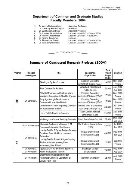 2005 Graduate Catalog and 2004 Annual R & D Report - Sirindhorn ...