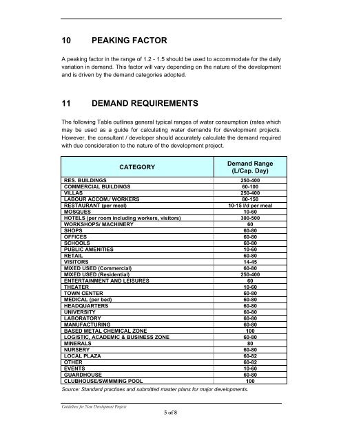 Guidelines For New Development Projects -update 2009