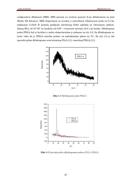 Ivana Jovanovic MT.pdf (7089 KB) - Institut tehniÄkih nauka SANU