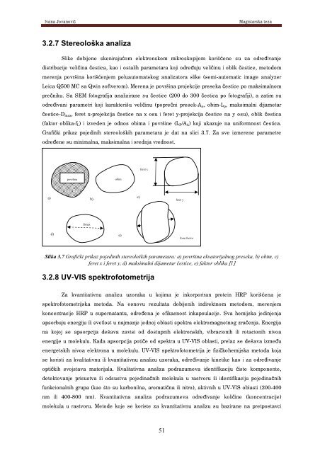 Ivana Jovanovic MT.pdf (7089 KB) - Institut tehniÄkih nauka SANU