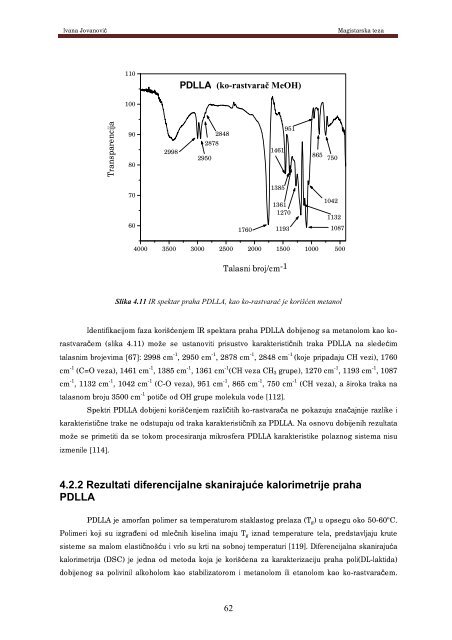 Ivana Jovanovic MT.pdf (7089 KB) - Institut tehniÄkih nauka SANU