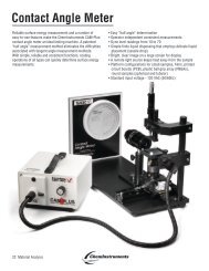 Contact Angle Meter