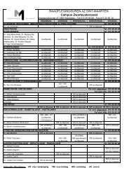 RAADPLEGINGSUREN AZ SINT-MAARTEN Campus ...