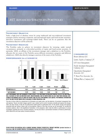 AST ADVANCED STRATEGIES PORTFOLIO - Prudential