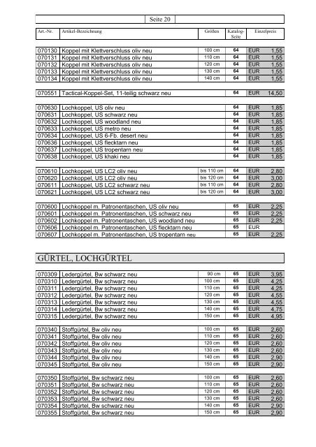 A.blöchl Grosshandels Gmbh Grosshandels-Preisliste 2012 / 10