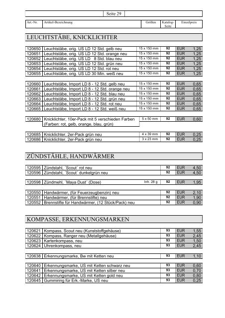 A.blöchl Grosshandels Gmbh Grosshandels-Preisliste 2012 / 10