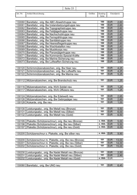 A.blöchl Grosshandels Gmbh Grosshandels-Preisliste 2012 / 10