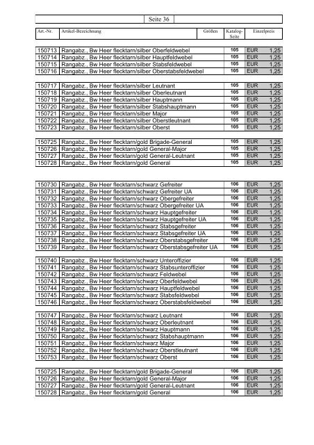 A.blöchl Grosshandels Gmbh Grosshandels-Preisliste 2012 / 10