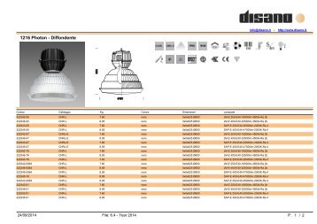 1216 Photon - Diffondente - Disano Illuminazione