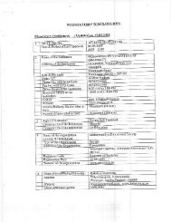 MANDATORY DISCLOSURE - SRKR Engineering College