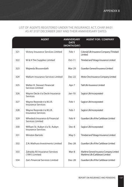 Report on Insurance and Pensions 2007 - Central Bank of Trinidad ...
