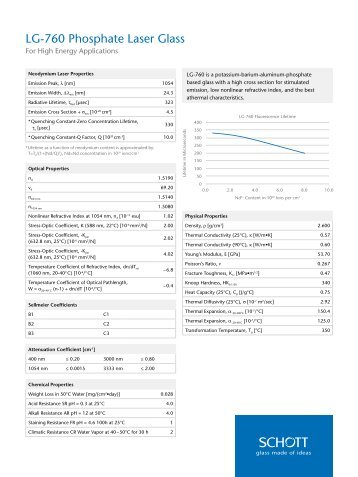 LG-760 Phosphate Laser Glass - SCHOTT North America