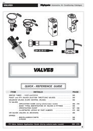 VALVES - Highgate Car Air