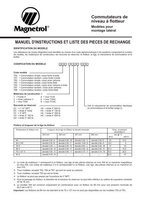 Commutateurs de niveau Ã  flotteur - Magnetrol International