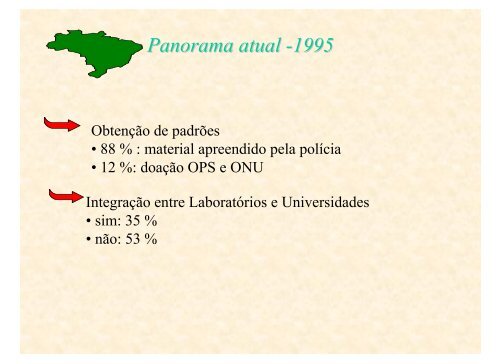 A Toxicologia Forense no Brasil Alice A da Matta Chasin - Palestras ...