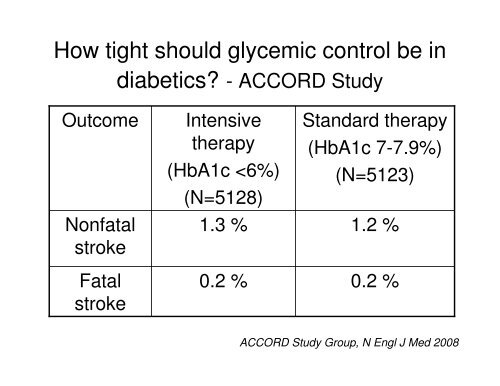 Acute ischemic stroke treatment in a nutshell