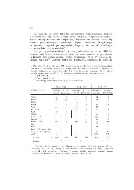 prawo bliÅ¼szoÅci krewnych w polskim prawie ziemskim do koÅca xv ...