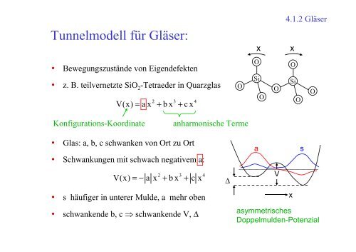 Tunnelmodell fÃ¼r GlÃ¤ser: