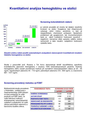 KvantitativnÃ­ analÃ½za hemoglobinu ve stolici - Dialab