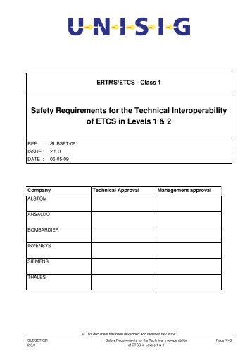 Safety Requirements for Technical Interoperability of ETCS Levels 1 ...