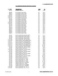 NEW T2 PRICING APRIL 2009 - S + G Abrasives