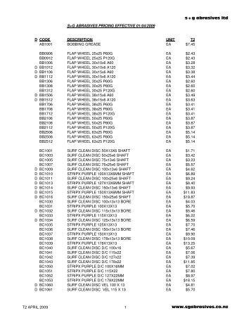 NEW T2 PRICING APRIL 2009 - S + G Abrasives