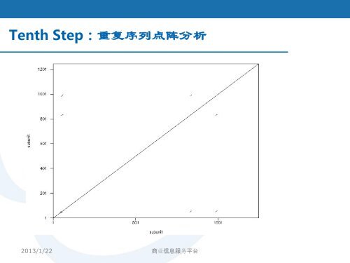 è±çæ°çæéè´¥è²åéèç½PAD2ççç©ä¿¡æ¯å­¦åæ­¥åæ - abc