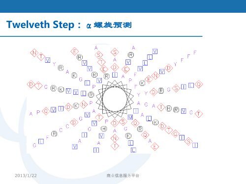 è±çæ°çæéè´¥è²åéèç½PAD2ççç©ä¿¡æ¯å­¦åæ­¥åæ - abc