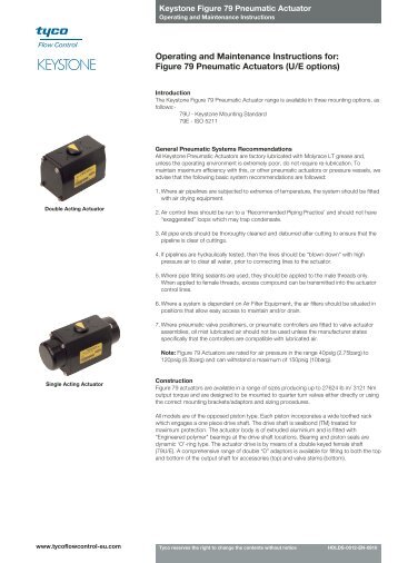 Figure 79 Pneumatic Actuators - avintos