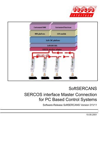 Software-Release SoftSERCANS Version 01V11