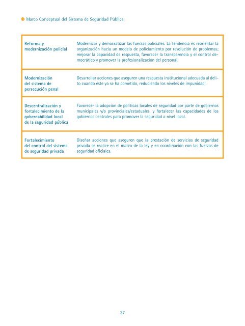 de Control Parlamentario del Sistema de Seguridad ... - Agora Portal