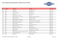 List of approved pretreatment systems (by number) - Qualicoat