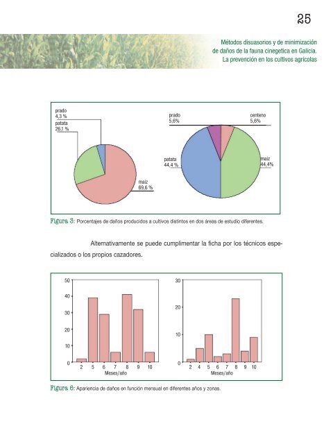 Jornadas - Medio Rural - Xunta de Galicia