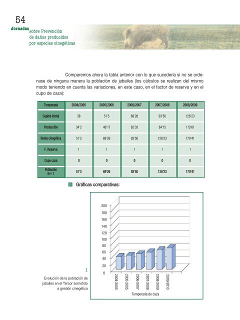 Jornadas - Medio Rural - Xunta de Galicia