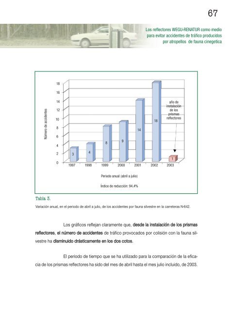 Jornadas - Medio Rural - Xunta de Galicia