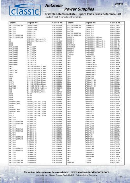 Netzteile - Netzkabel - Adapter - Classic Service Parts