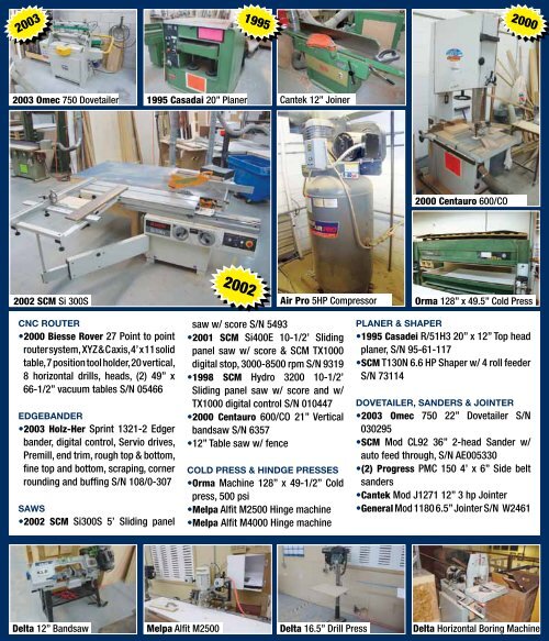 BANKRUPTCY AUCTION - Maynards Industries