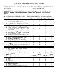 ADHD Assessment Follow-up Parent - Memorial Medical Group